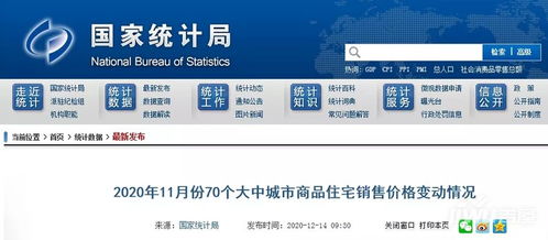 官方房?jī)r(jià)統(tǒng)計(jì)出爐 11月全國(guó)70城中有36城房?jī)r(jià)上漲，網(wǎng)絡(luò)與信息安全同步加速發(fā)展